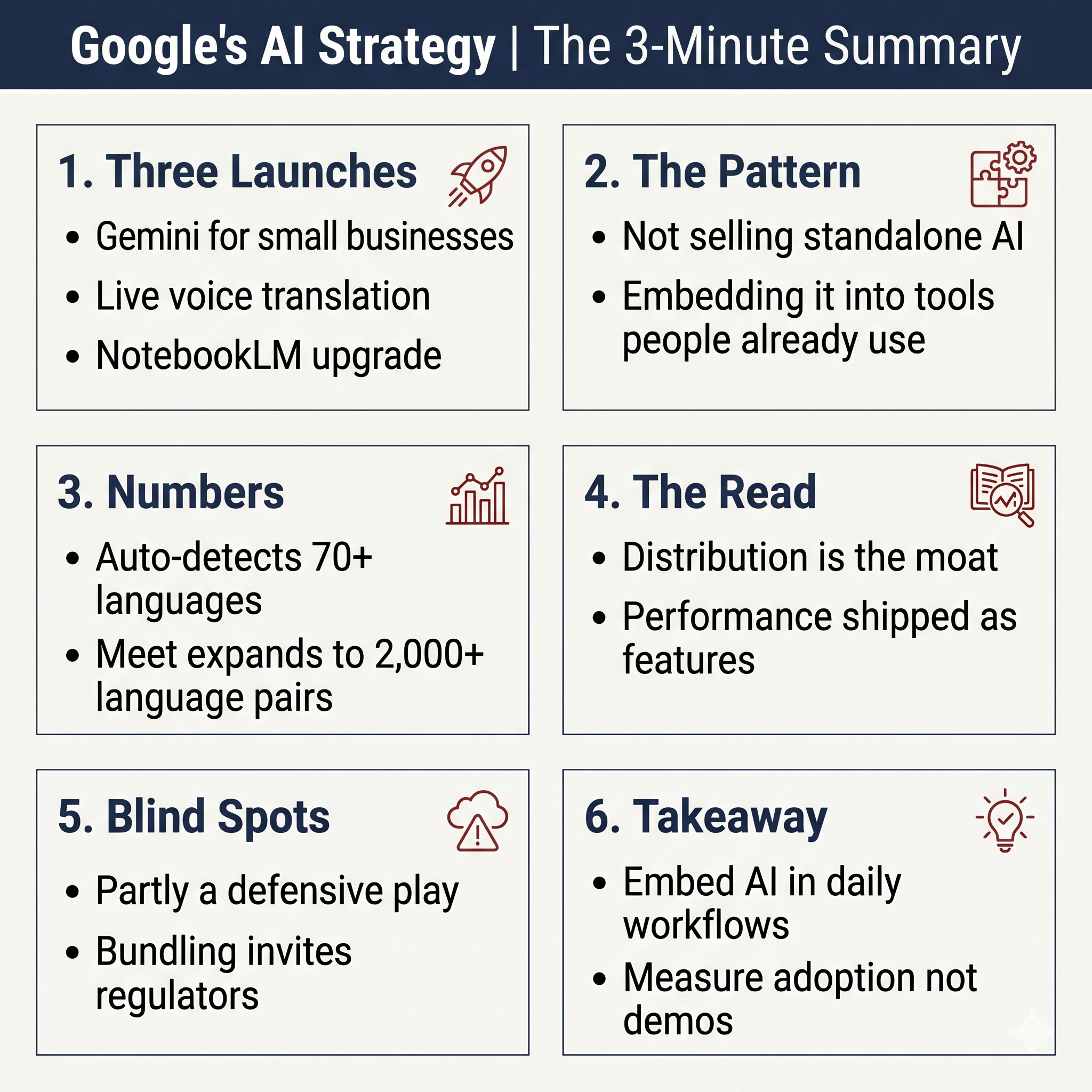 Executive summary of Google's embedding strategy