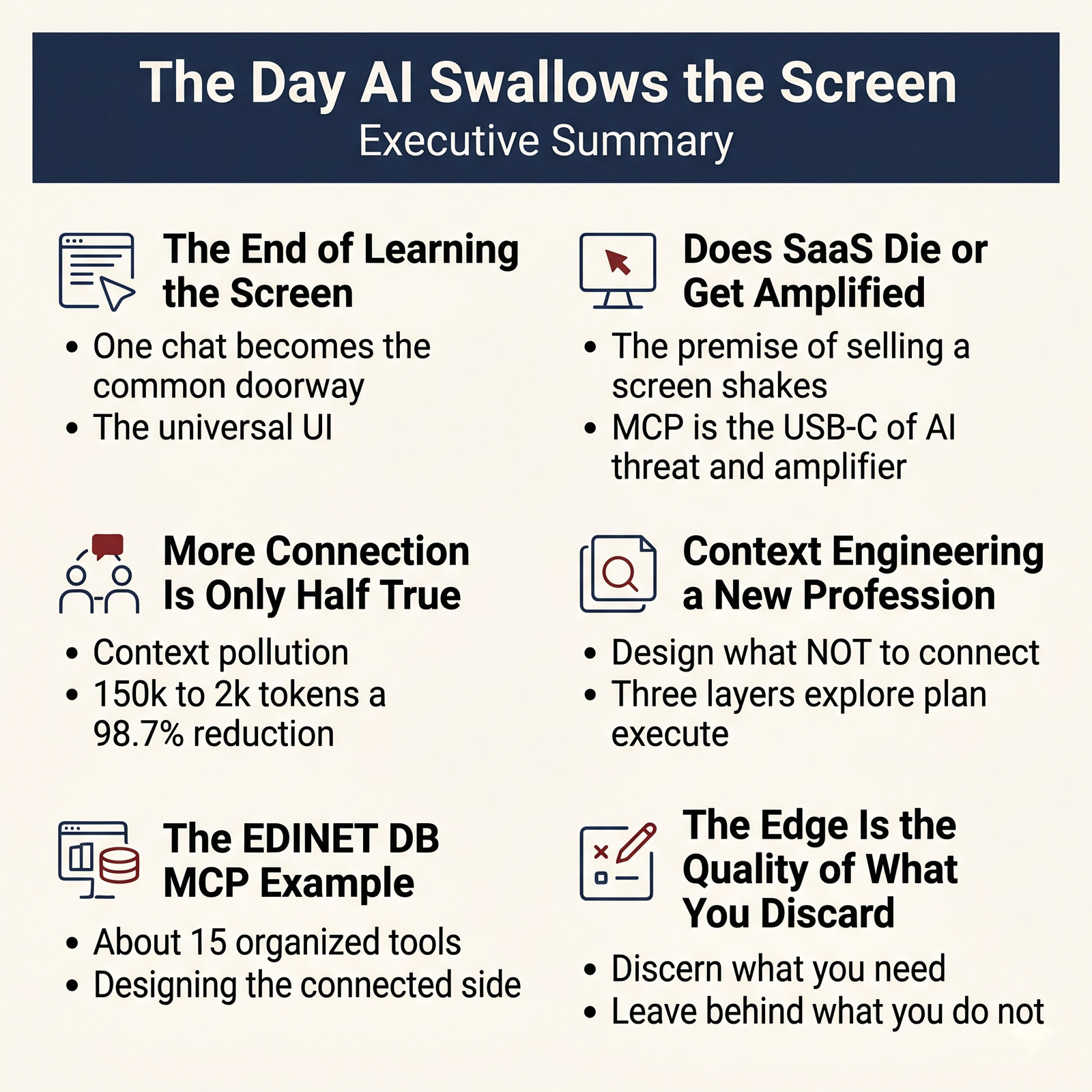 The Day AI Swallows the Screen: Executive Summary