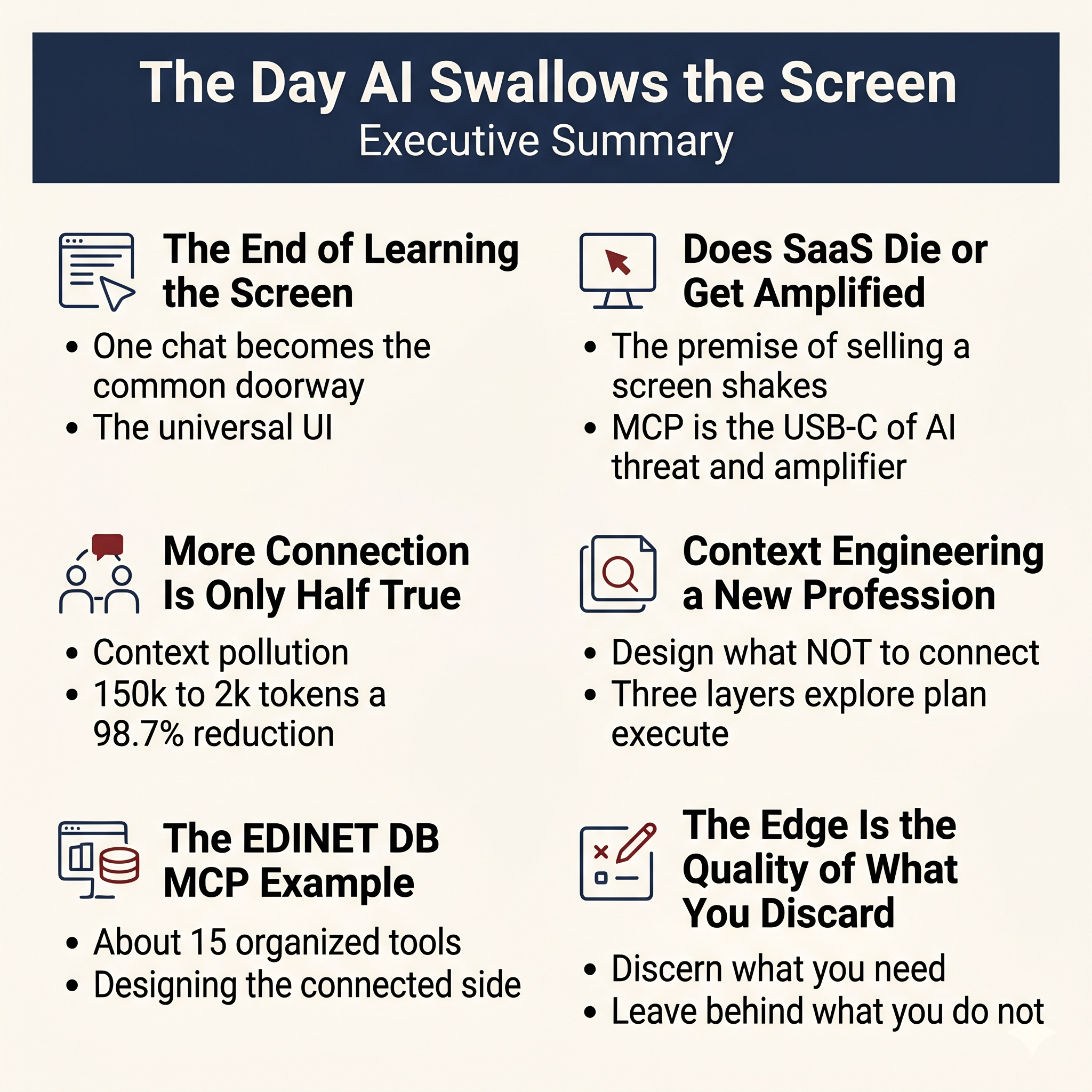 The Day AI Swallows the Screen: Executive Summary