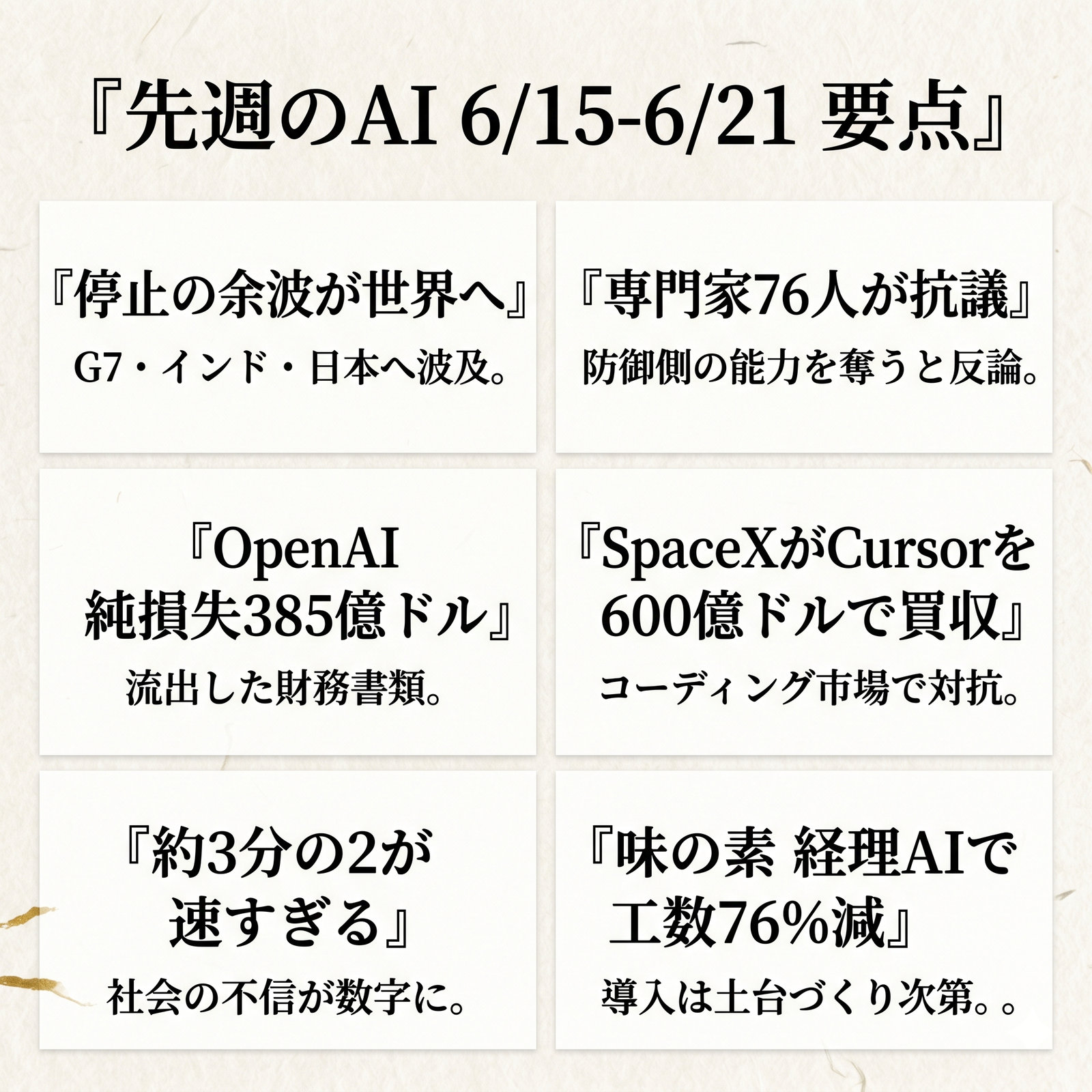 先週のAIニュースの全体像(編集部作成)