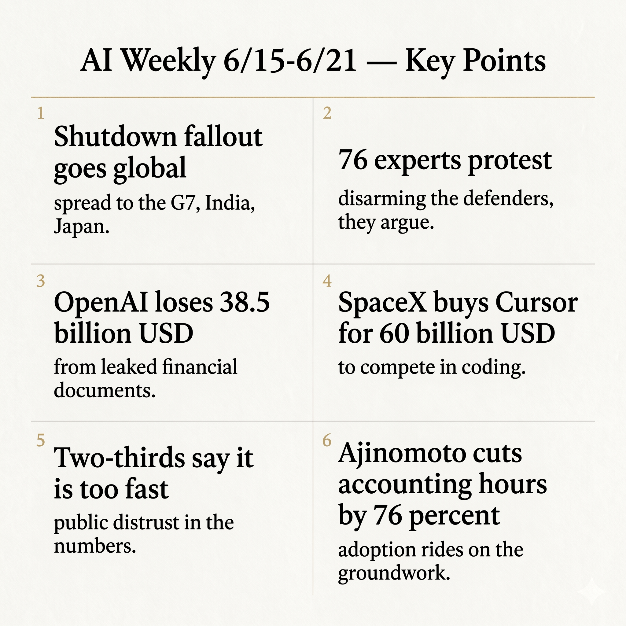 An overview of last week's AI news (by the editorial team)